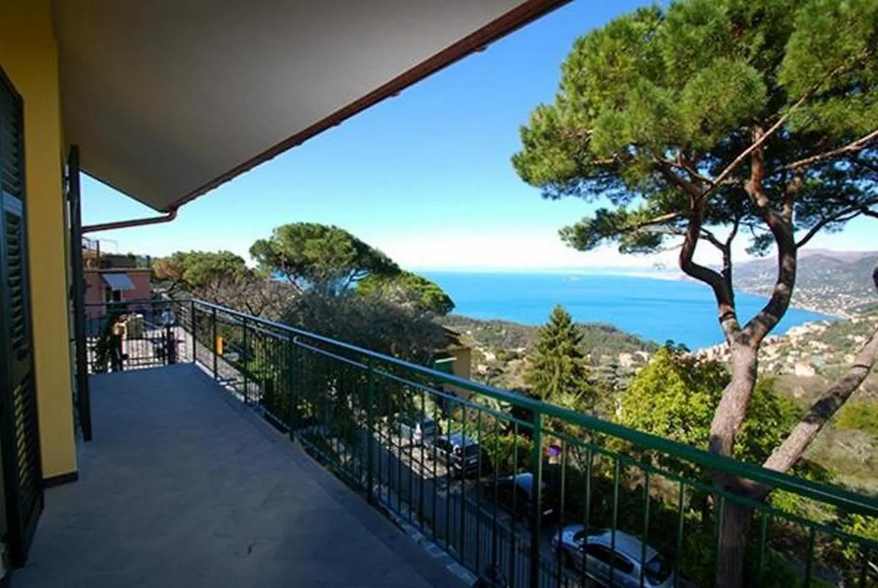 H2.0 Portofino Villa Camogli Italy